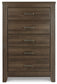 Juararo King/California King Panel Headboard with Mirrored Dresser and Chest