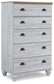 Haven Bay Queen Panel Bed with Mirrored Dresser, Chest and 2 Nightstands