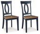 Landocken Dining Room Side Chair (2/CN)