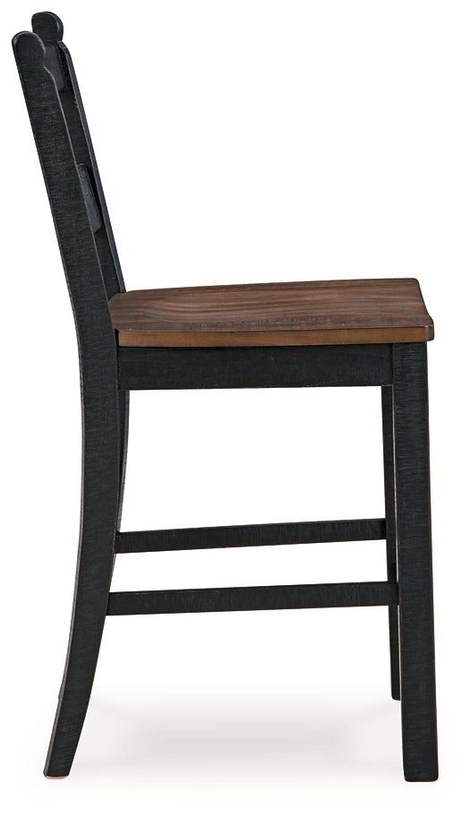 Valebeck Barstool (2/CN)