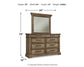 Markenburg Queen Panel Bed with Mirrored Dresser