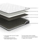 8 Inch Bonnell Hybrid  Mattress