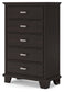 Covetown Full Panel Bed with Mirrored Dresser, Chest and 2 Nightstands