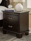 Covetown Queen Panel Bed with Dresser and Nightstand